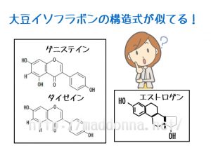 女性ホルモン補充
