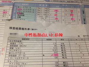 中性脂肪高い